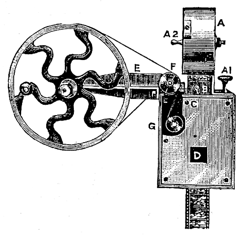 image of  Kineoptoscope (cinematograph, Riley Brothers, 1896)