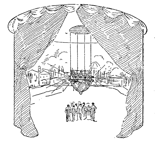 image of  Stereopticon Cyclorama (panoramic projection system, maker unknown, 1890s)