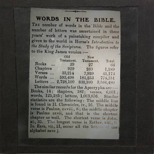 Words in the Bible