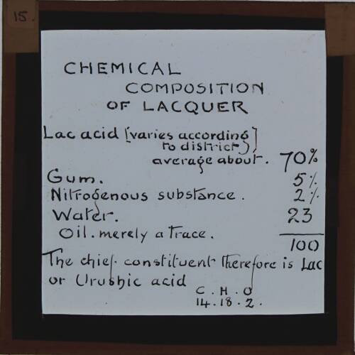Chemical Composition of Lacquer