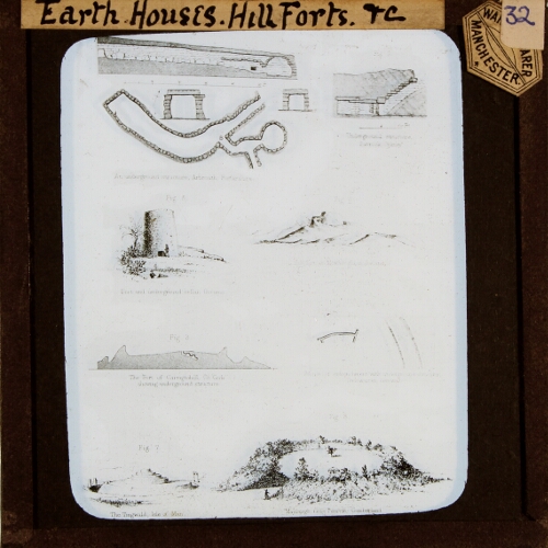 Earth Houses, Hill Forts etc.