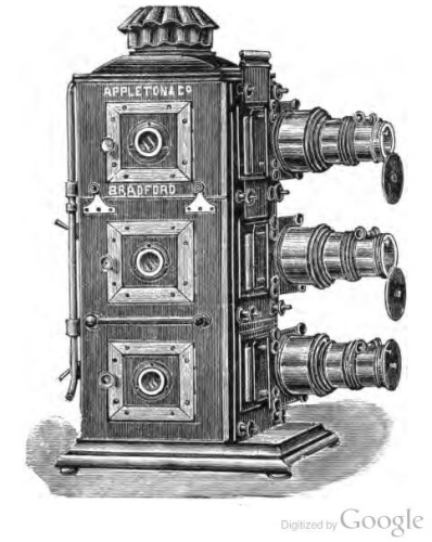 image of  Appleton's triple lantern (triunial or triple lantern, R.J. Appleton & Co., 1880s)