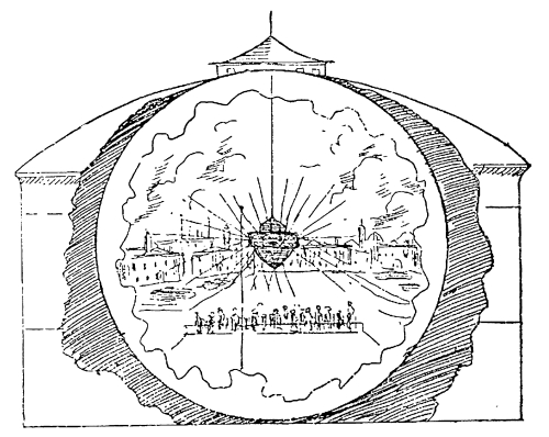 Chase's Stereopticon Cyclorama, 1894