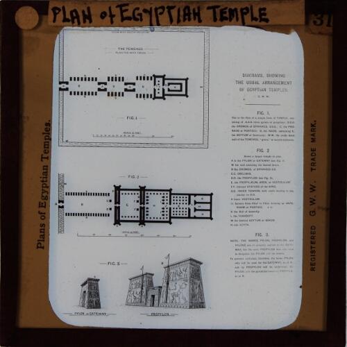 Plans of Egyptian Temples