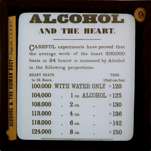 Alcohol and the Heart