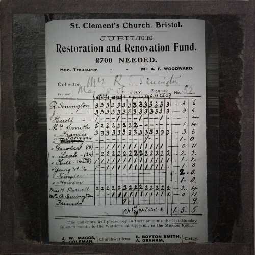 St Clement's Church, Bristol. Jubilee Restoration and Renovation Fund