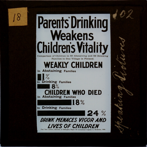 Parents' drinking weakens children's vitality