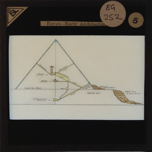 Plan of the Great Pyramid