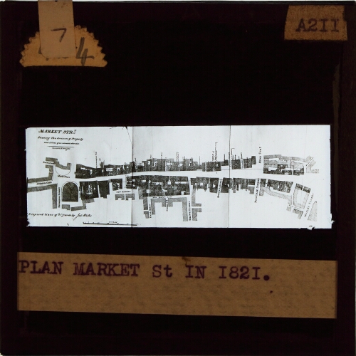 Plan Market Street in 1821