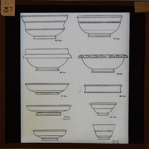 Diagrams of Roman bowls