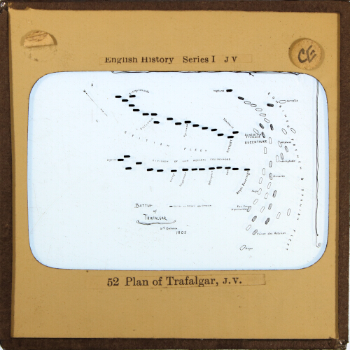 Plan of Trafalgar
