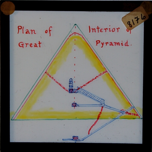 Plan of Interior of Great Pyramid