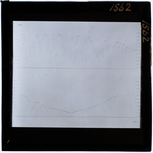 Fotometrische Atlas van het Zonnespektrum λ [lamda] 3909-3942
