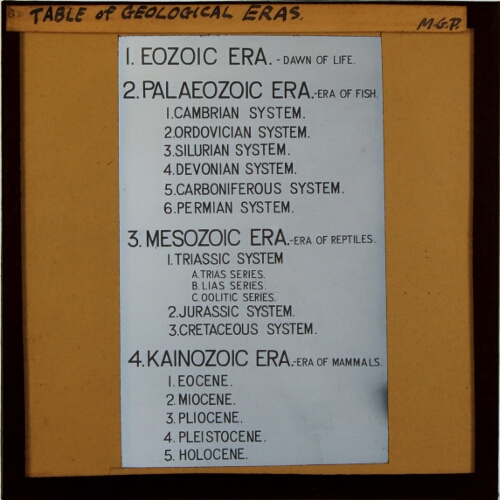 Table of Geological Eras