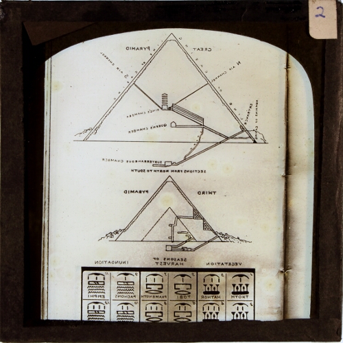 Diagram of Great Pyramid and Third Pyramid
