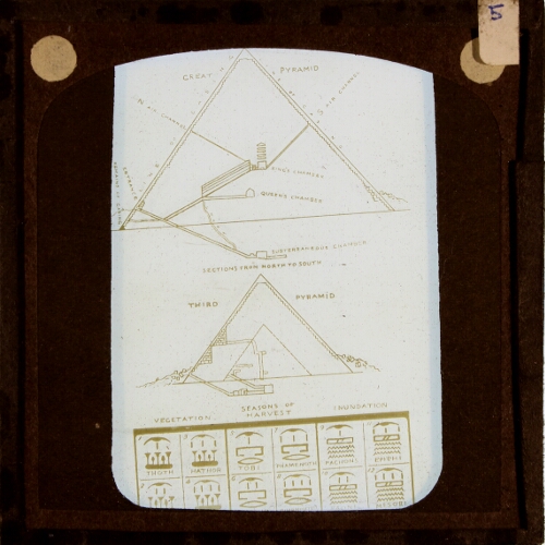 Diagram of Great Pyramid and Third Pyramid