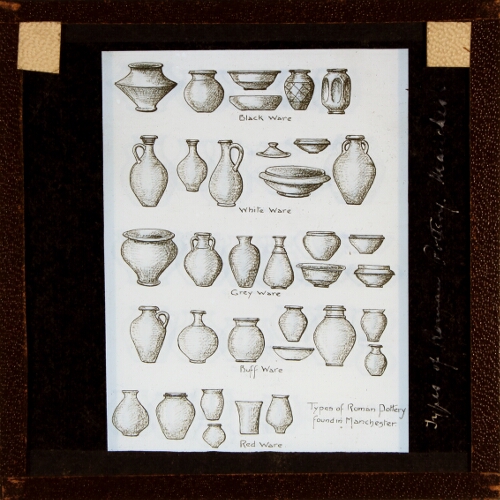 Types of Roman Pottery, Manchester