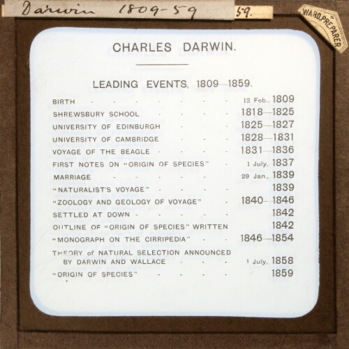 Charles Darwin -- Leading Events, 1809-1859