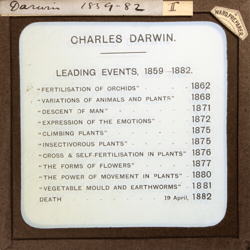 Charles Darwin -- Leading Events, 1859-1882