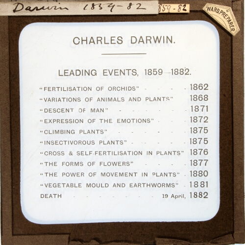 Charles Darwin -- Leading Events, 1859-1882