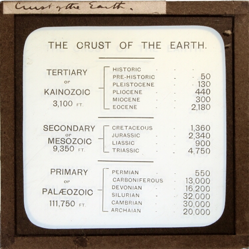 The Crust of the Earth