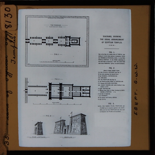 Plans of Typical Egyptian Temples