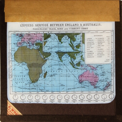 Express service between England and Australia