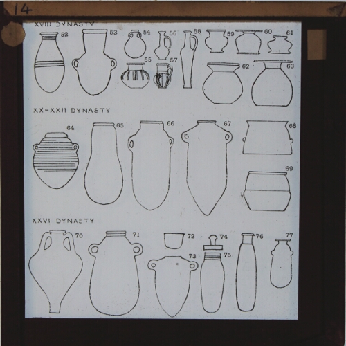Egyptian pottery types, XVIII-XXVI