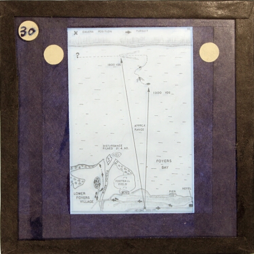 Diagram describing filming of object in Loch Ness