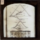 Diagram of Great Pyramid and Third Pyramid – alternative version ‘b’